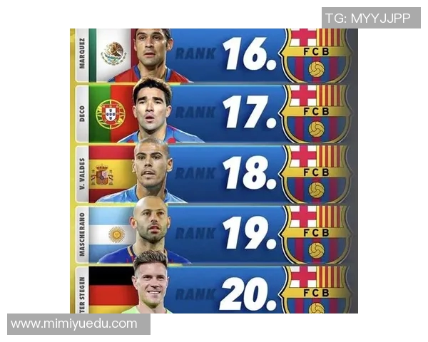 足球历史上最具影响力的球星是谁他的成就与传奇故事解析